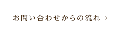 お問い合わせからの流れ