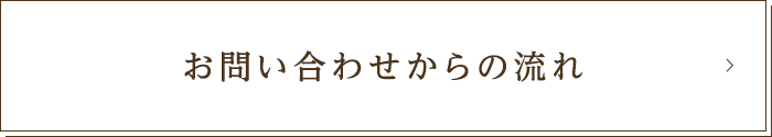 お問い合わせからの流れ